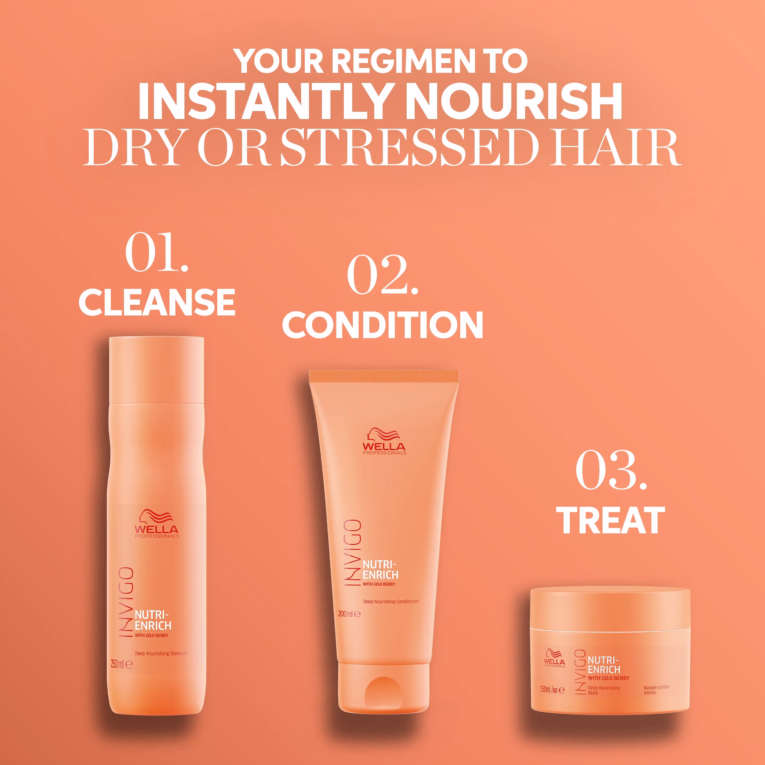 Wella Professionals Invigo Nutri-Enrich Regimen