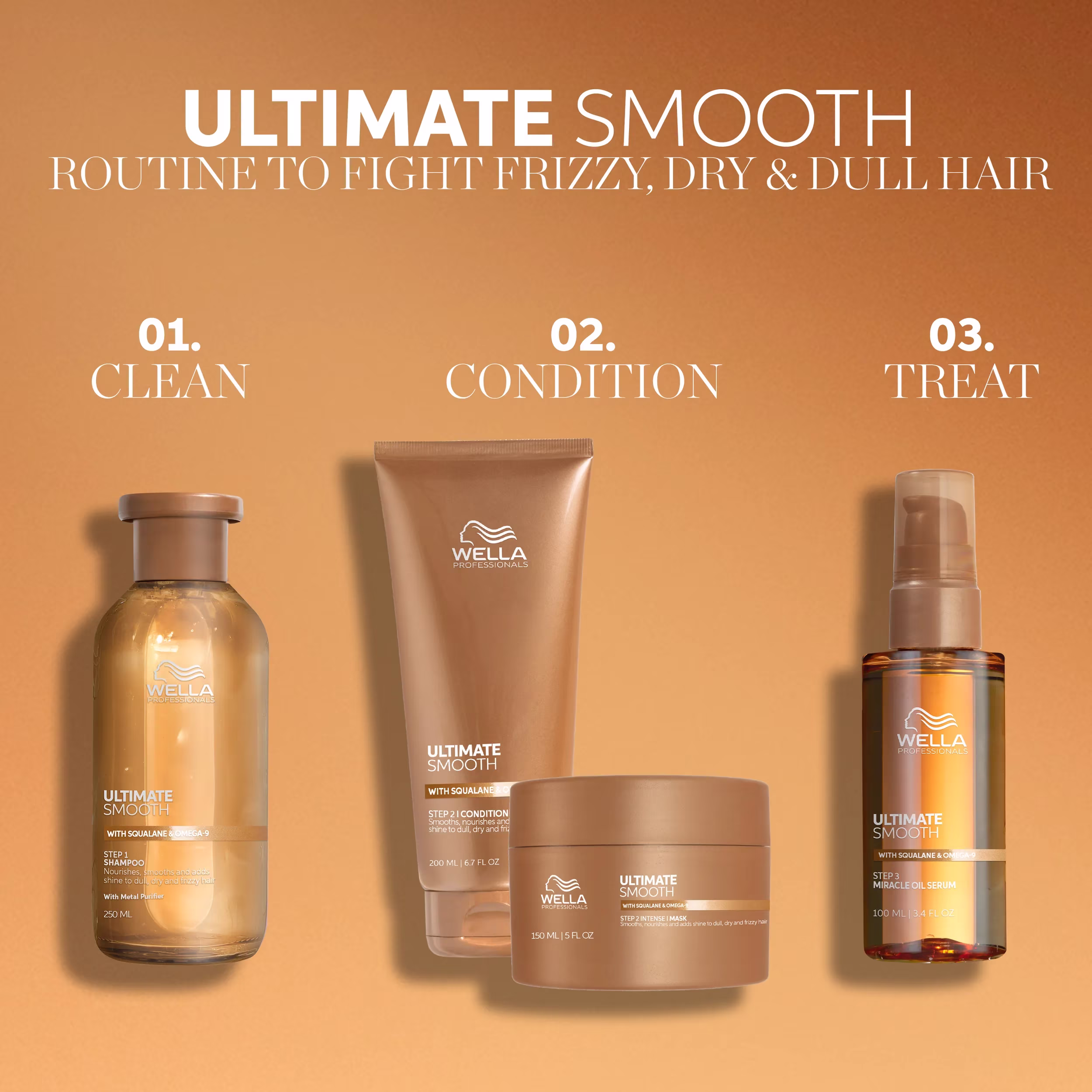 Wella Professionals Ultimate Smooth Routine