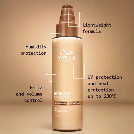 Wella Professionals Ultimate Smooth Silky Milk